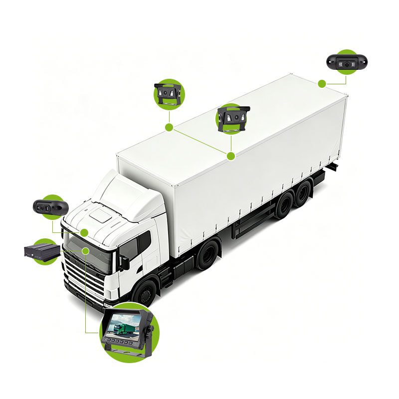 4-16 Channel AI HD MDVR all-in-one fleet management system